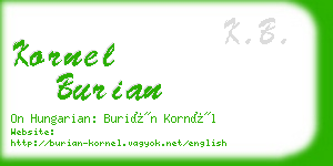 kornel burian business card